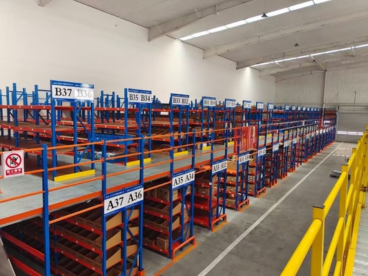 Yüksek Güçlü Depo Çelik Pallet Rack Dayanıklı Güçlü Fabrika Özel
